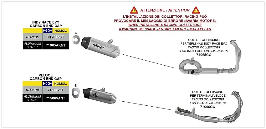 Terminale di scarico Arrow Veloce in titanio omologato per Kawasaki Ninja 650 24-25