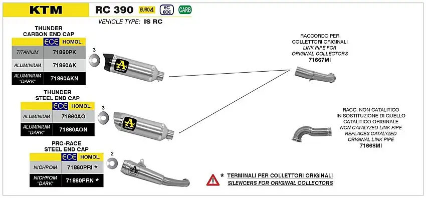 Terminale di scarico Arrow Thunder alluminio Dark omologato per KTM 390 RC 17-20