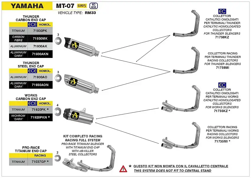 Terminale di scarico Arrow Thunder alluminio Dark omologato per Yamaha MT-07 21-24