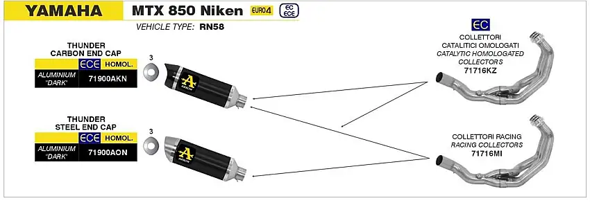 Terminale di scarico Arrow Thunder alluminio Dark omologato per Yamaha Niken 850 18-20