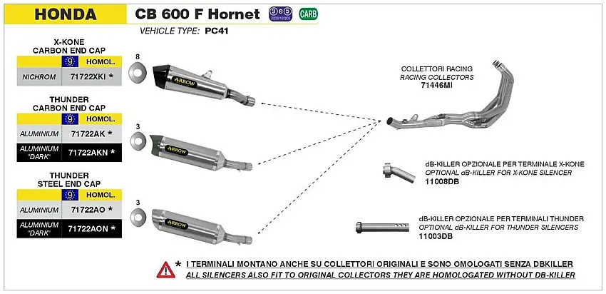 Terminale di scarico Arrow Thunder Approved alluminio omologato per Honda CBR 600 F 11-13