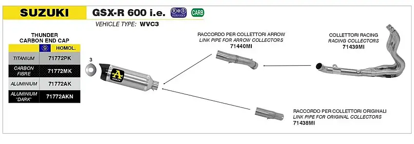 Terminale di scarico Arrow Thunder Approved carbonio con fondello carby omologato per Suzuki GSX-R 600 11-16