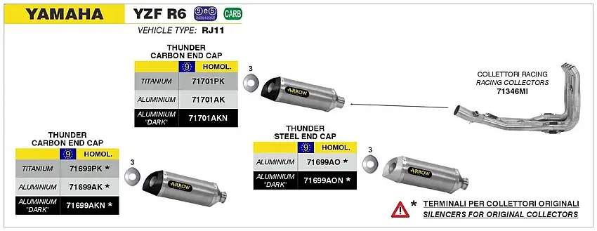 Terminale di scarico Arrow Thunder Approved titanio con fondello carby per collettori Arrow omologato per Yamaha R6 06-16