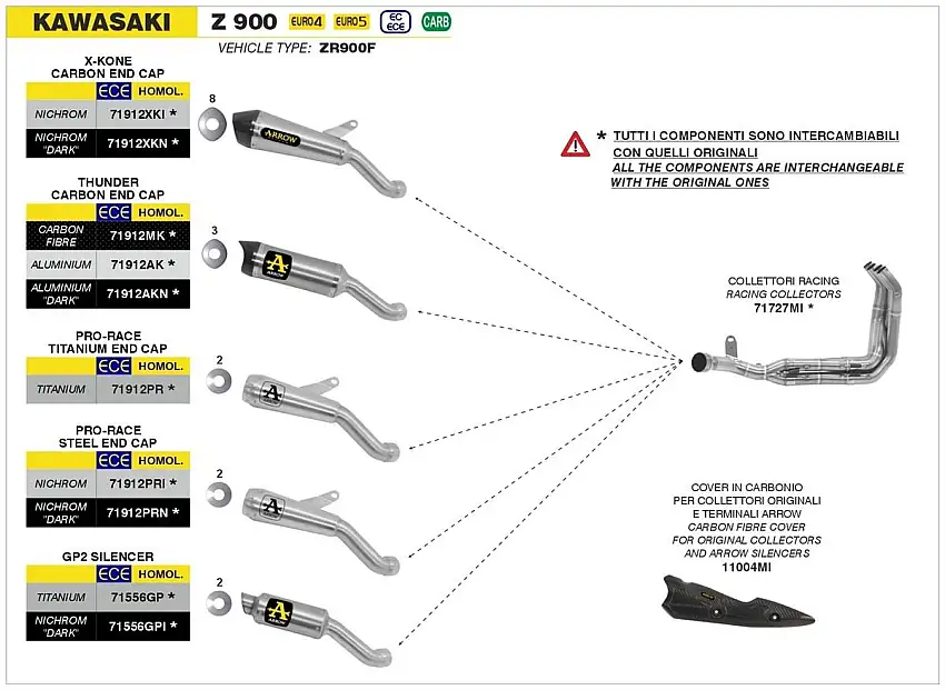 Terminale di scarico Arrow Thunder carbonio con fondello carby omologato per Kawasaki Z 900 20-24