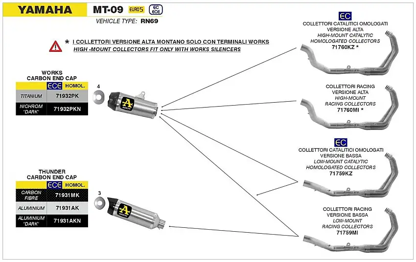 Terminale di scarico Arrow Thunder carbonio con fondello carby omologato per Yamaha MT-09 21-23