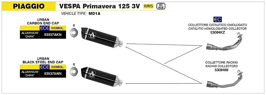 Terminale di scarico Arrow Urban alluminio Dark con fondello Dark omologato per Piaggio Vespa Primavera 125 ie 3V 21-22