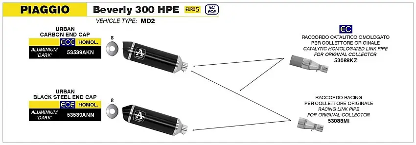 Terminale di scarico Arrow Urban alluminio Dark con fondello in carbonio omologato per piaggio beverly 300 hpe 21-24