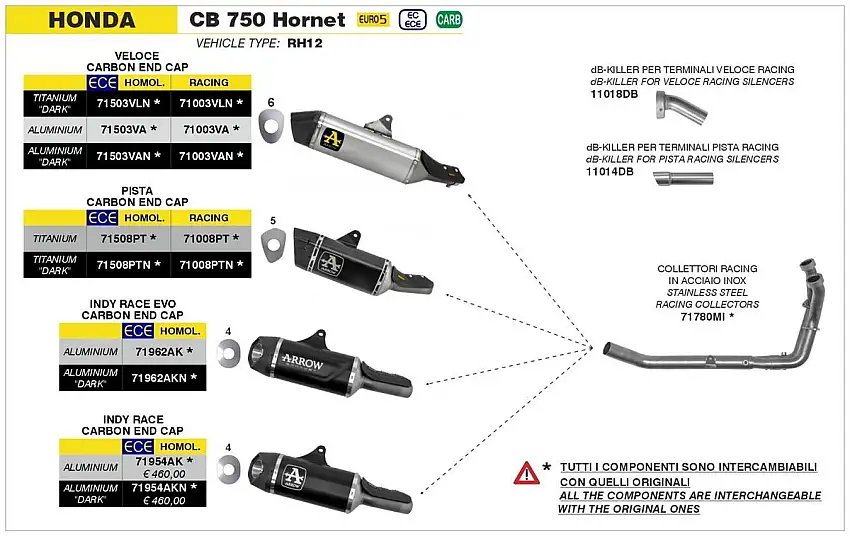 Terminale di scarico Arrow Veloce in titanio Dark non omologato per Honda Hornet 750 23-24