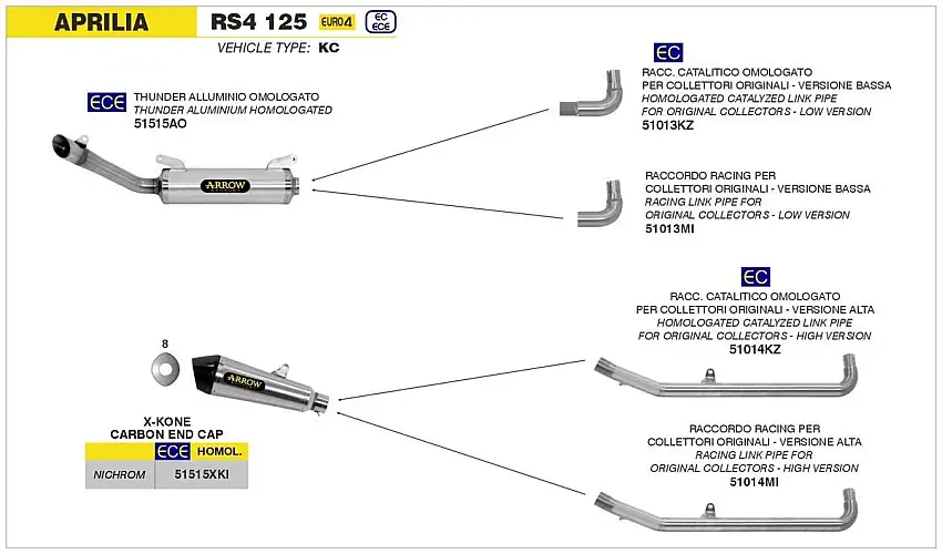 Terminale di scarico Arrow X-Kone omologato per Aprilia RS 125 4T 18-20