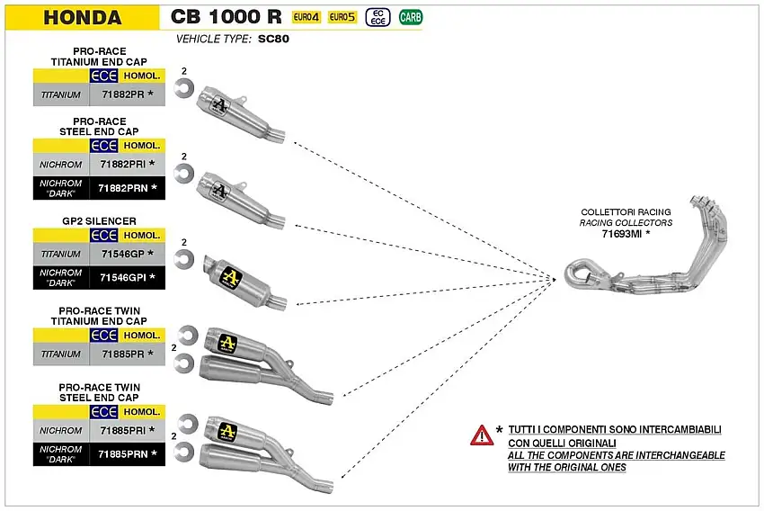 Terminali di scarico Arrow Pro-Race nichrom omologato per Honda CB 1000 R 18-24