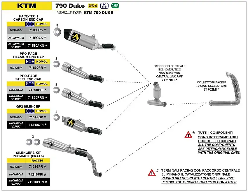 Terminali di scarico Arrow Pro-Race nichrom Dark (Dx+Sx) non omologato per KTM 790 Duke 18-20 | 2023