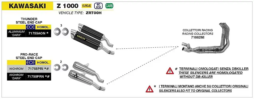 Terminali di scarico Arrow Pro-Race nichrom Dark (Dx+Sx) omologato per Kawasaki Z 1000 17-20